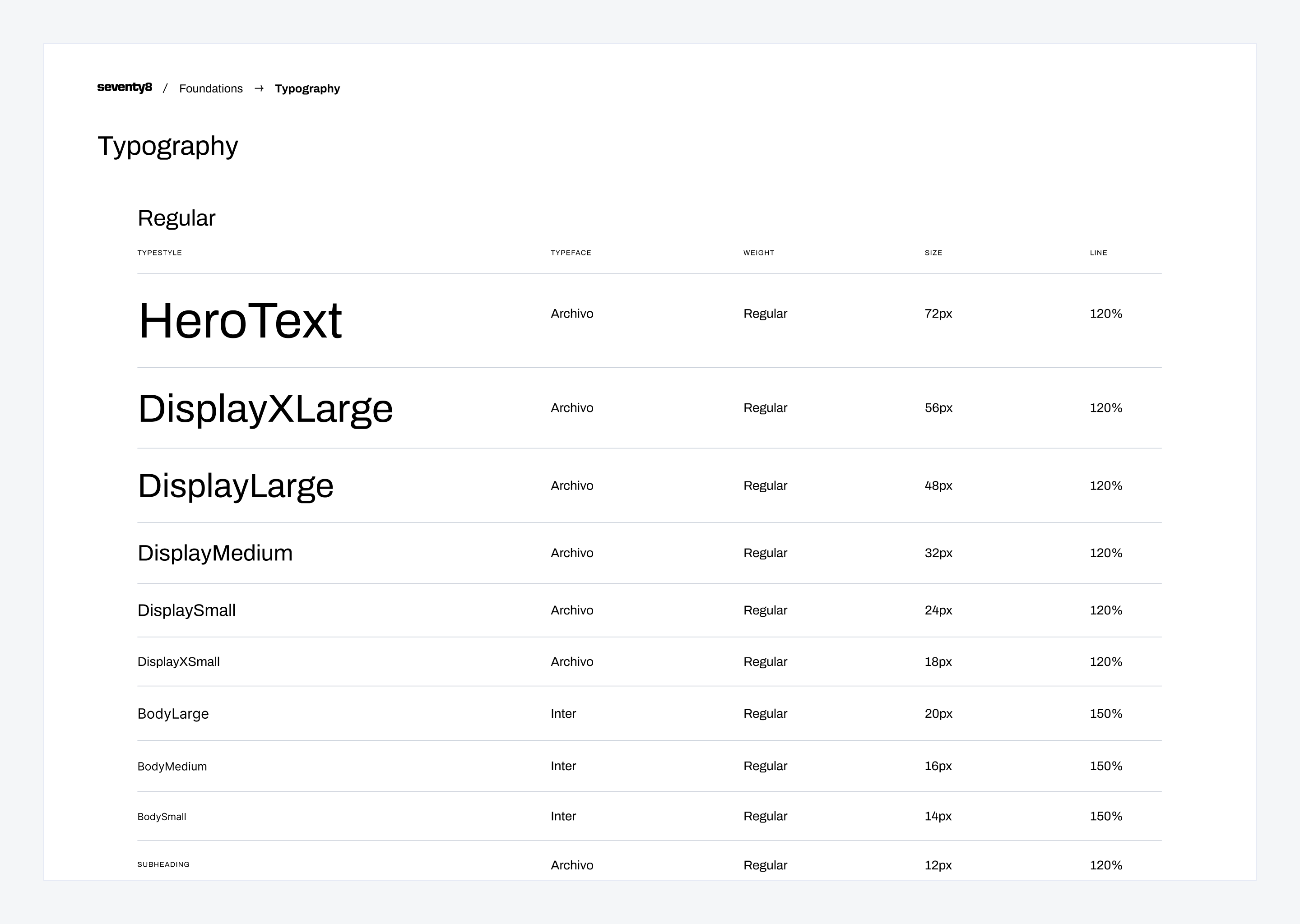 seventy8 design system in light mode